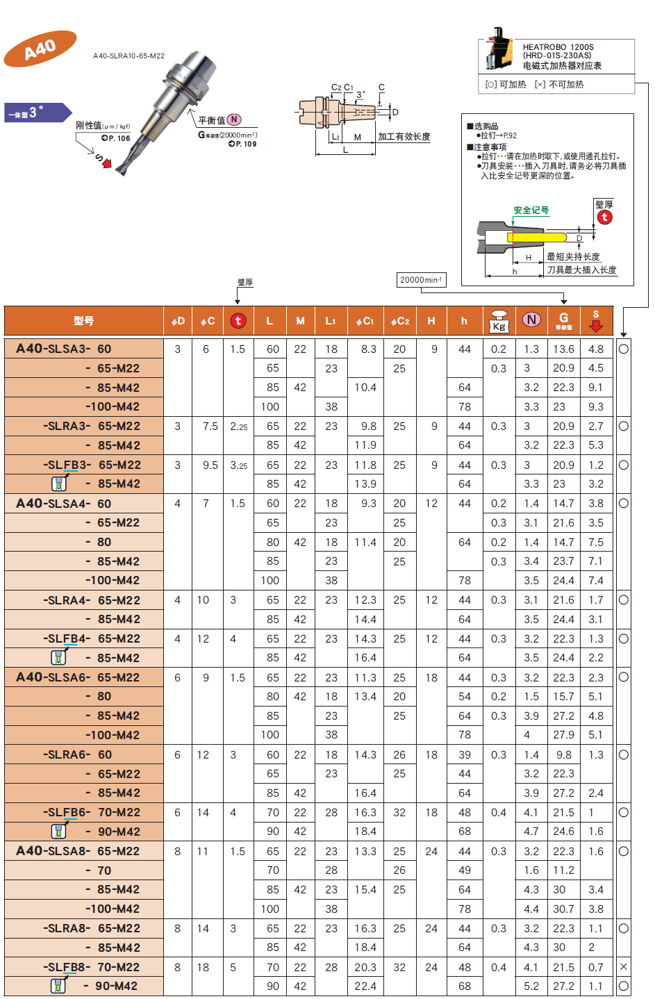 A40一体式热装刀柄 A40一体式热装刀柄