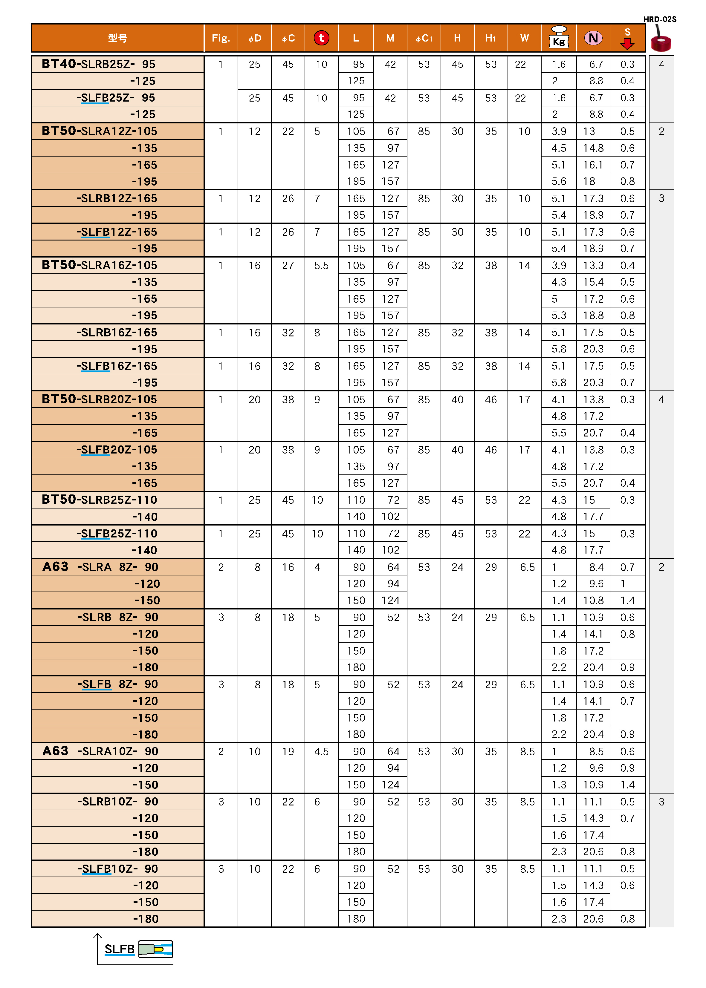 热装刀柄 热装刀柄