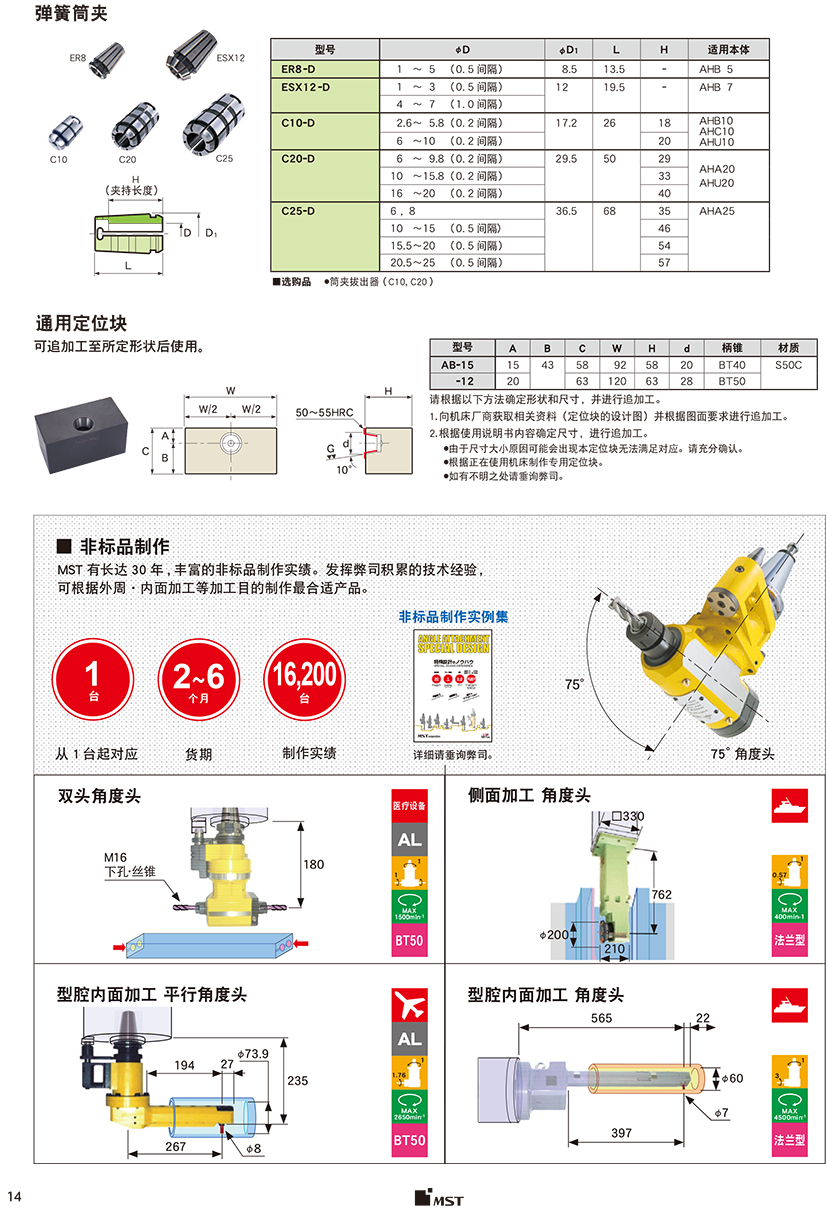 万向型角度头-标准型 万向型角度头-标准型