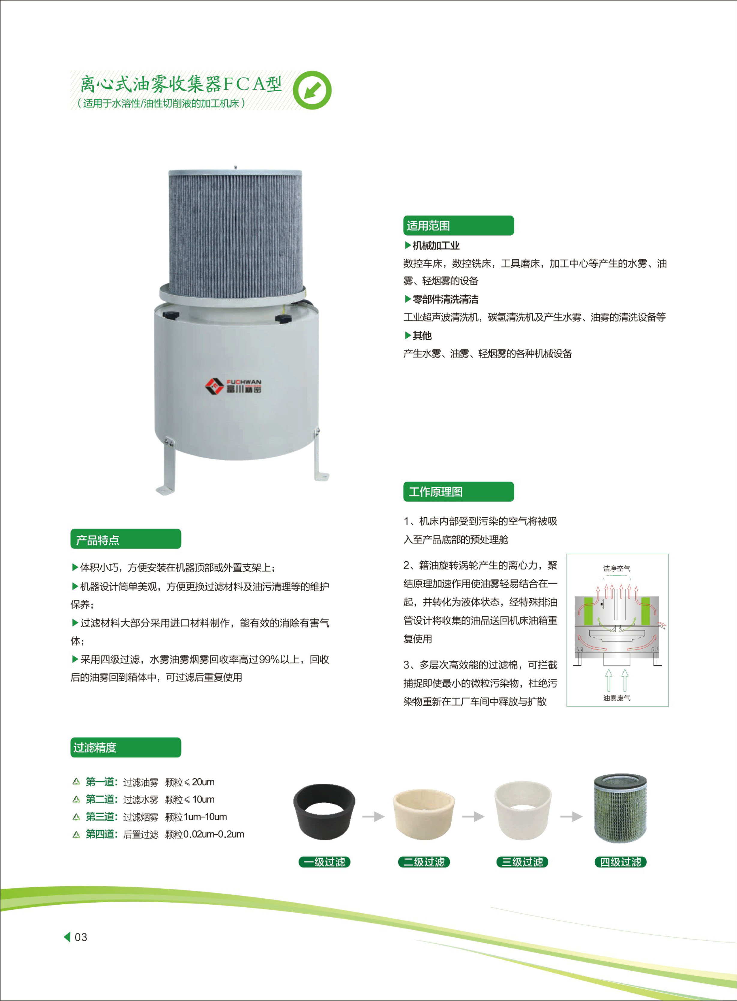 离心式油雾收集器FCA型 离心式油雾收集器FCA型
