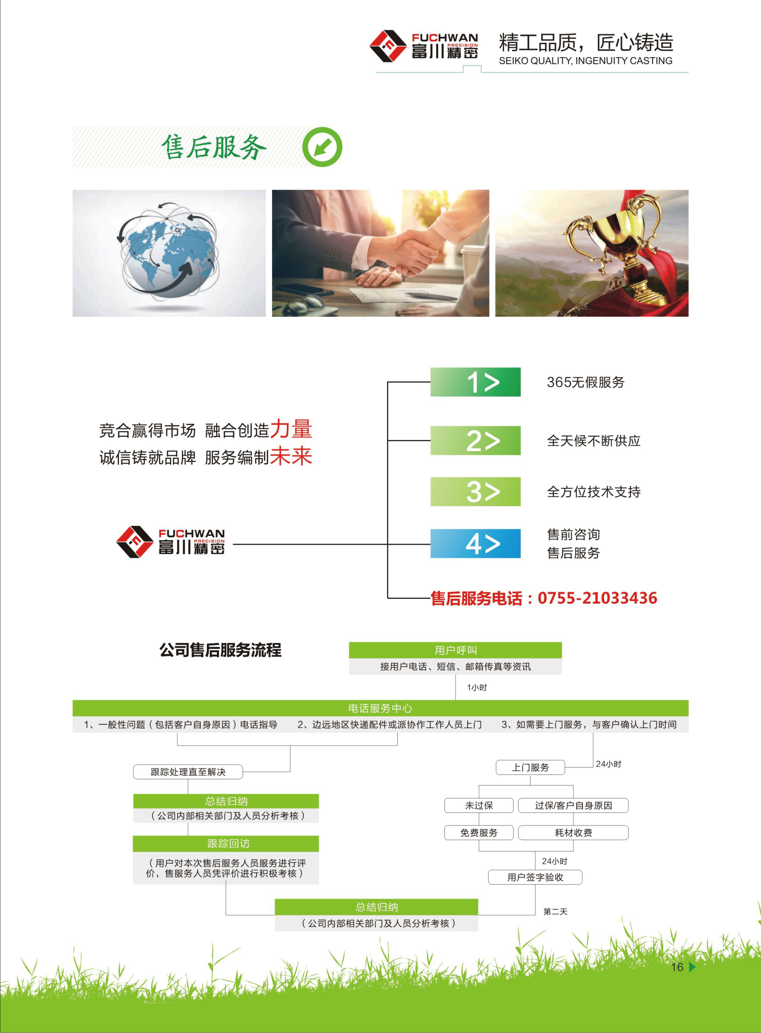 集尘器FCX-2022 集尘器FCX-2022
